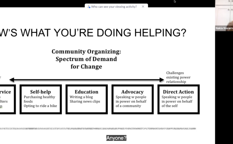 Spectrum of demand for change